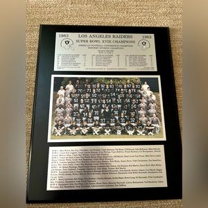 Vintage 1983 Los Angeles Raiders Super Bowl Champions Plaque